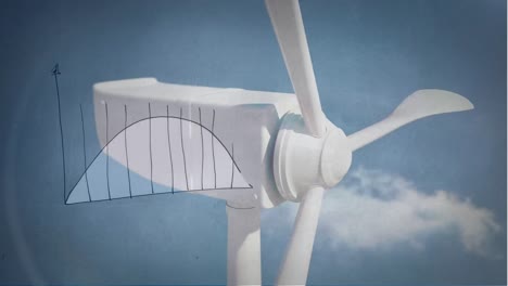 Animation-of-statistical-data-processing-over-spinning-windmill-against-blue-sky