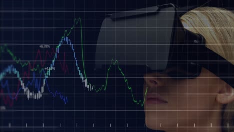 Animation-Der-Finanzdatenverarbeitung-über-Einer-Kaukasischen-Geschäftsfrau,-Die-Ein-VR-Headset-Trägt