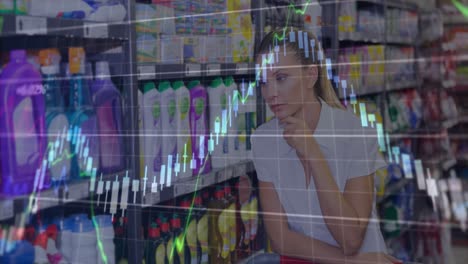 Animation-of-financial-data-processing-over-thoughtful-caucasian-woman-at-grocery-store