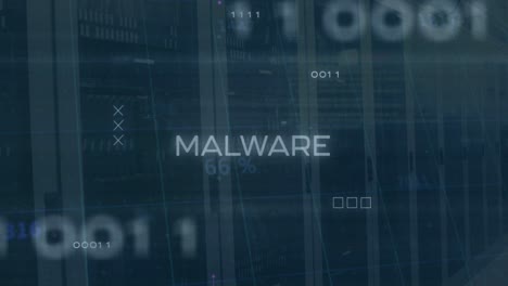 Malware-Text-Und-Mikroprozessorverbindungen-Gegen-Leeren-Computerserverraum
