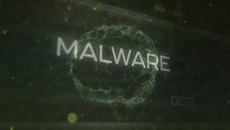 Texto-De-Malware-Y-Conexiones-De-Microprocesador-Contra-El-Cerebro-Humano-Giratorio-Sobre-Fondo-Verde