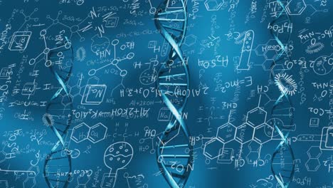 Animation-of-dna-rotating-over-chemical-formulas-on-blue-background