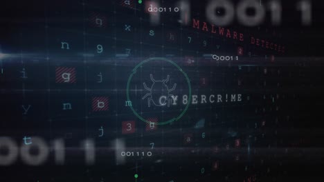 Animation-of-cyber-crime,-scanning-and-virus-on-black-background