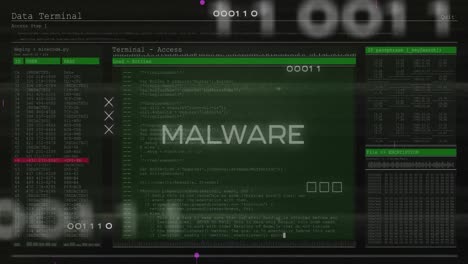 Malware-Text--Und-Mikroprozessorverbindungen-Gegen-Digitale-Schnittstelle-Zur-Datenverarbeitung