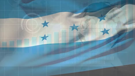Animation-of-financial-data-processing-over-flag-of-honduras