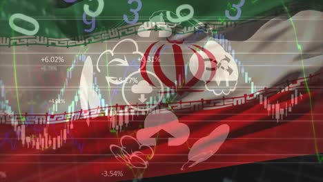 Animation-of-financial-data-processing-with-globe-and-numbers-over-flag-of-iran