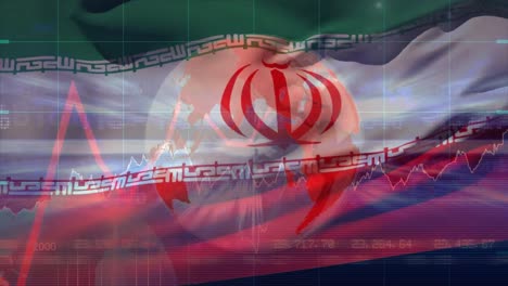 Animation-of-financial-data-processing-with-red-line-and-globe-over-flag-of-iran