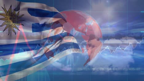 Animation-of-financial-data-processing-and-globe-over-flag-of-uruguay