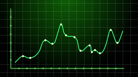 Animation-of-financial-graph-over-green-background