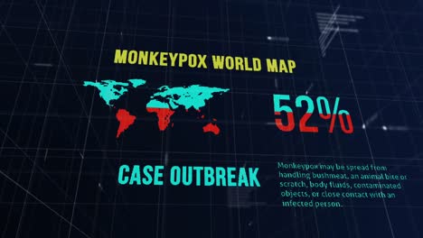 Animation-Von-Monkeypox-Text-Und-Datenverarbeitung-Auf-Blauem-Hintergrund