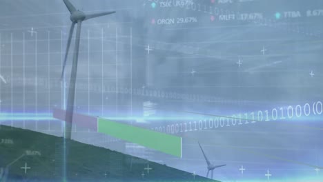 Animación-Del-Procesamiento-De-Datos-Financieros-Sobre-Turbinas-Eólicas.