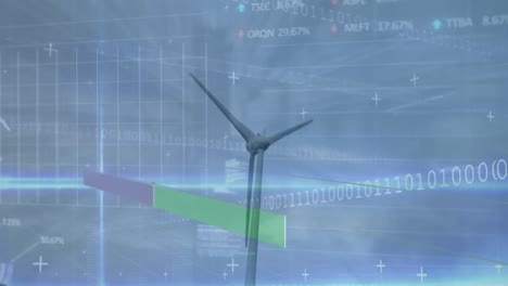 Animation-of-financial-data-processing-over-wind-turbine-and-cityscape