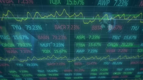 Animation-of-stock-market-over-scope-scanning-and-globe-on-green-background-cityscape
