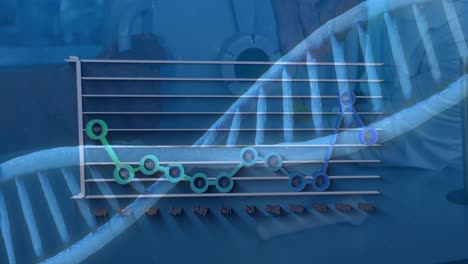 Animation-Des-DNA-Strangs-Und-Der-Datenverarbeitung-über-Einen-Kaukasischen-Wissenschaftler-Im-Labor
