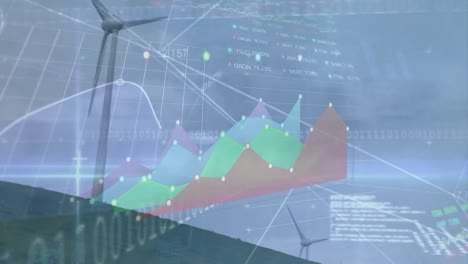 Animation-of-financial-data-and-graphs-over-wind-turbine