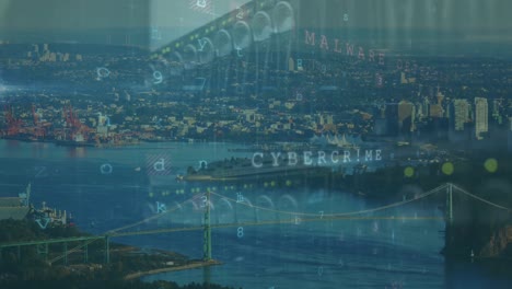 Animation-Von-Cybersicherheit-Und-Zahlen-über-Dem-Stadtbild