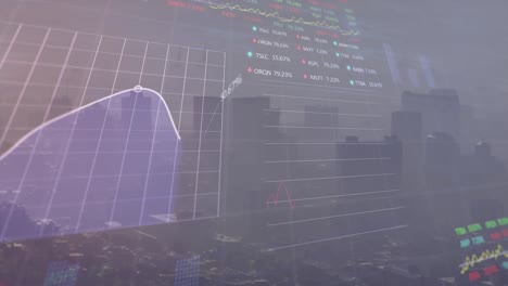 Animation-of-financial-graphs-and-data-over-cityscape