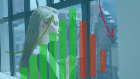 Animation-of-financial-graphs-and-data-over-caucasian-woman-looking-outside-window-in-office