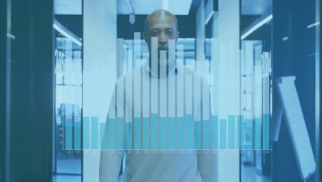 Animation-of-financial-graphs-and-data-over-african-american-man-looking-at-camera-in-office