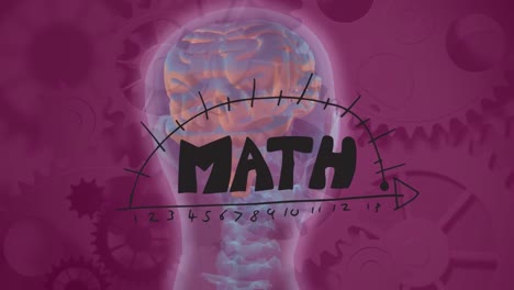 Animation-Von-Mathematiktext-Und-Digitalem-Gehirn-über-Zahnrädern-Auf-Violettem-Hintergrund