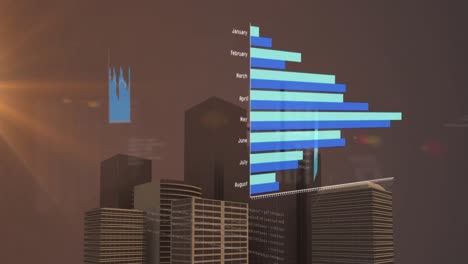 Animation-Verschiedener-Diagramme-über-Dem-Stadtbild