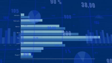 Animation-Verschiedener-Grafiken-Und-Finanzdaten-Auf-Blauem-Hintergrund