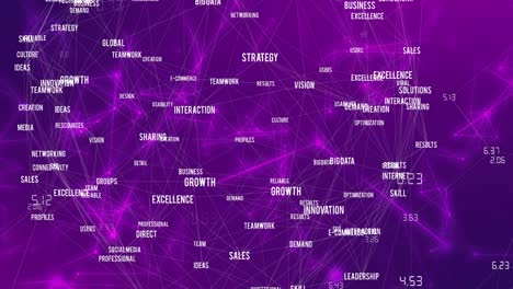 Animation-of-network-of-connections-with-texts-over-purple-background