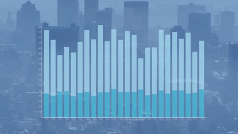 Animation-of-diverse-graphs-over-blue-cityscape