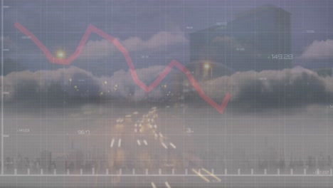 Animation-Von-Finanzdaten-Und-Grafiken-über-Dem-Stadtbild