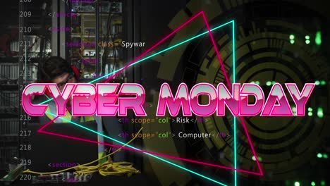 Animation-of-cyber-monday-text-with-data-processing-and-scope-scanning-over-asian-man-in-server-room