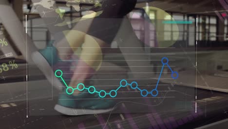 Animation-of-graphs-over-legs-of-caucasian-woman-running-on-treadmill