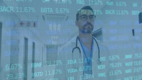 Animation-of-financial-data-over-caucasian-male-doctor-walking