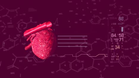 Animation-Chemischer-Formeln-über-Dem-Menschlichen-Herzmodell-Auf-Dunklem-Hintergrund