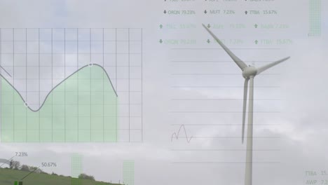 Animation-of-financial-data-processing-over-wind-turbine-in-countryside