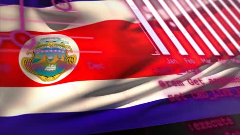 Animation-Der-Finanzdatenverarbeitung-über-Der-Flagge-Von-Costa-Rica