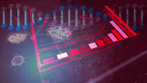 Animation-Von-Viruszellen-über-DNA-Strang-Und-Datenverarbeitung-Mit-Diagramm-Auf-Rotem-Hintergrund