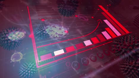 Animation-of-virus-cells-over-data-processing-with-graph-on-red-background