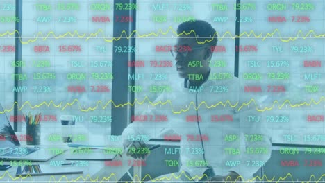Animation-of-financial-graphs-and-data-over-african-american-man-in-office