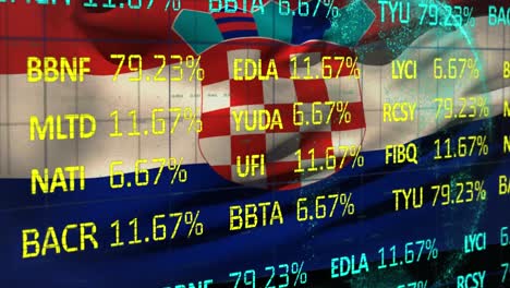 Animation-of-financial-data-processing-over-flag-of-croatia-and-globe