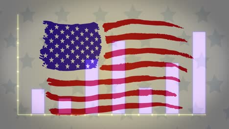 Animation-of-graphs-and-flag-of-usa-over-stars-on-beige-background