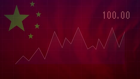 Animation-Von-Grafiken-Und-Zahlen-über-Der-Flagge-Chinas