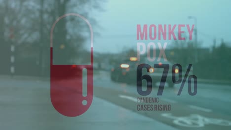 Animation-Von-Affenpocken-67-Prozent-über-Straßenverkehr