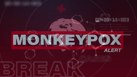 Animation-of-monkey-pox-alert-over-globe-and-red-background