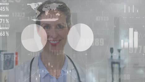 Animation-of-interface-screen-with-charts-and-data-moving-over-portrait-of-caucasian-female-doctor