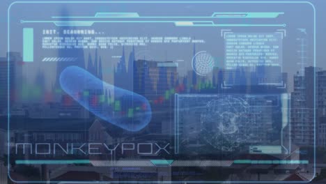 Animation-of-monkey-pox-over-digital-screen-with-virus-and-data-over-cityscape