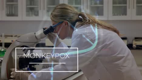 Animation-of-monkey-pox-over-caucasian-female-lab-worker-with-microscope