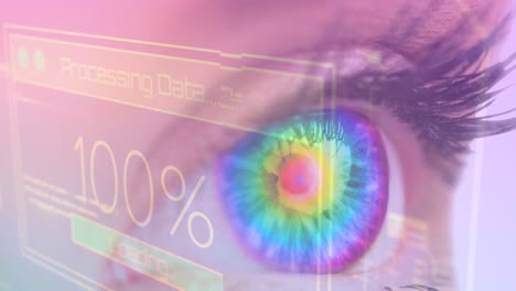 Animation-of-caucasian-female-blue-eye,-business-data-processing-on-digital-interface-in-foreground