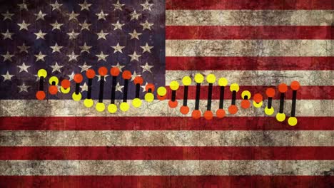 Animation-of-dna-strand-over-american-flag
