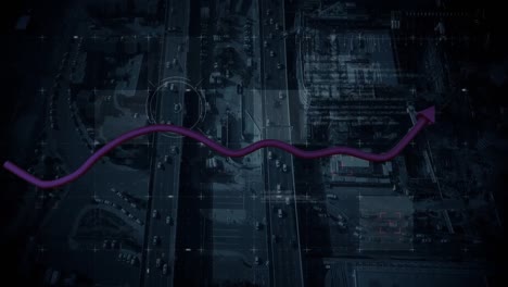 Animation-Des-Graphen--Und-Scope-Scannens-über-Der-Stadtlandschaft