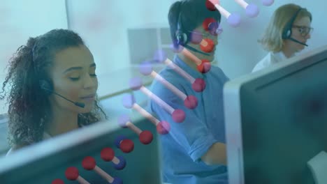 Animation-of-dna-strand-over-diverse-business-people-using-phone-headsets